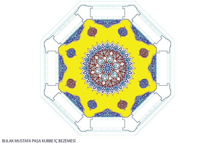 Eyüp Bulak Mustafa Paşa Türbesi